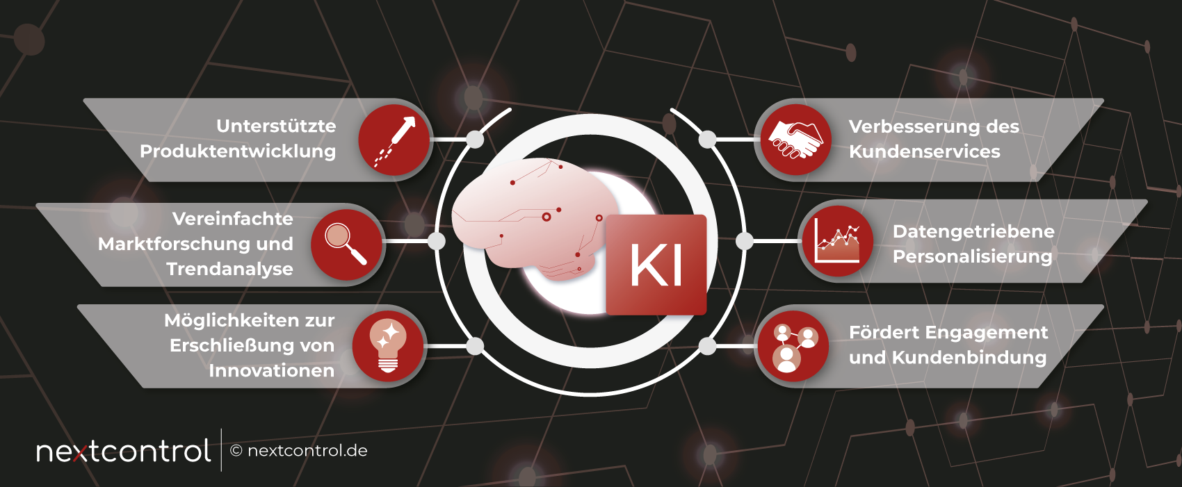 KI-Information KI-Information